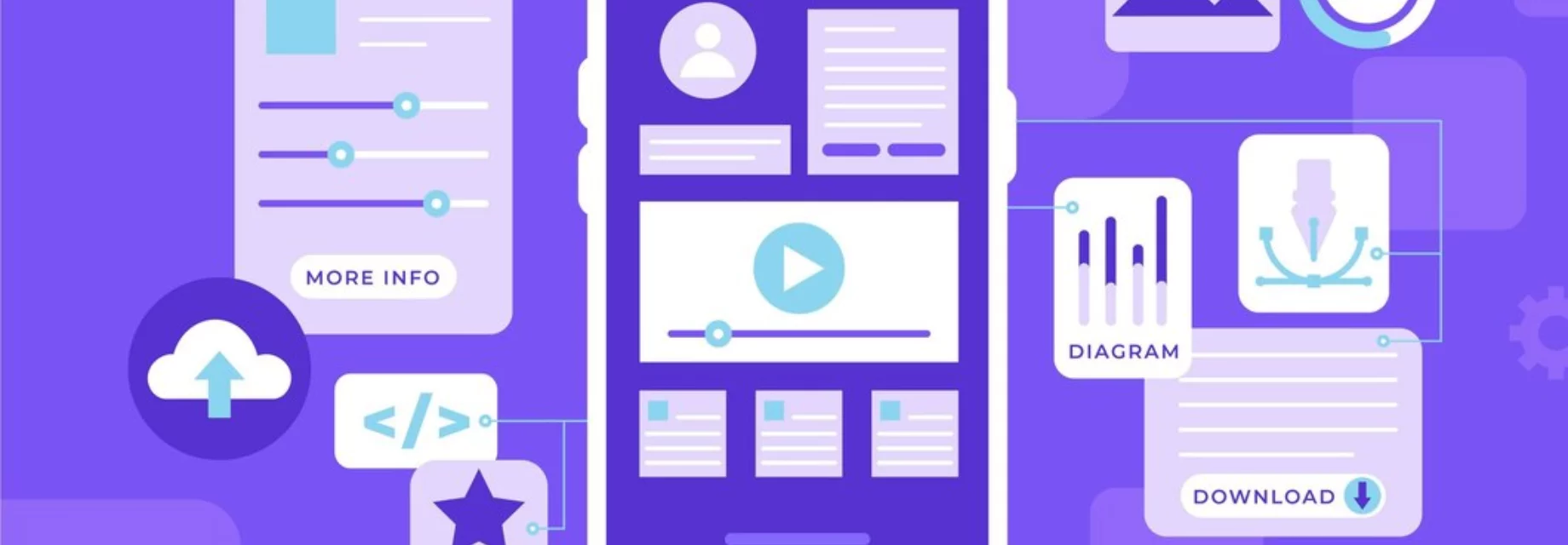 Top 10 Mobile App Development Frameworks In 2025